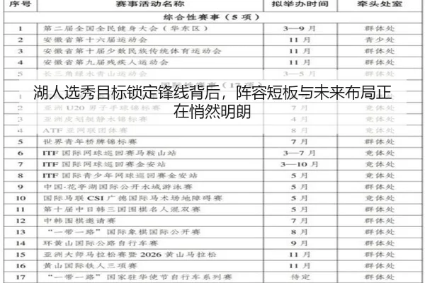 湖人选秀目标锁定锋线背后，阵容短板与未来布局正在悄然明朗 | maiqiuwang